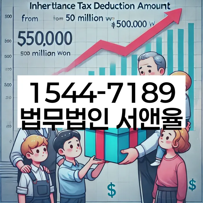 고금리전환대출 연체 시