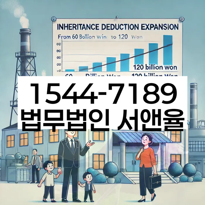 저축은행대환대출 연체 시