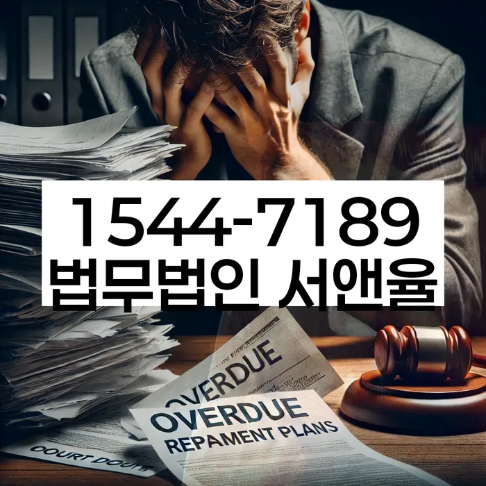 개인회생